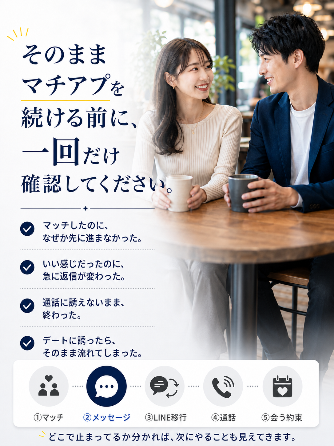 そのままマチアプを続ける前に、一回だけ確認してください。マッチしたのになぜか先に進まなかった／いい感じだったのに急に返信が変わった／通話に誘えないまま終わった／デートに誘ったらそのまま流れてしまった。①マッチ②メッセージ③LINE移行④通話⑤会う約束。どこで止まってるか分かれば、次にやることも見えてきます。