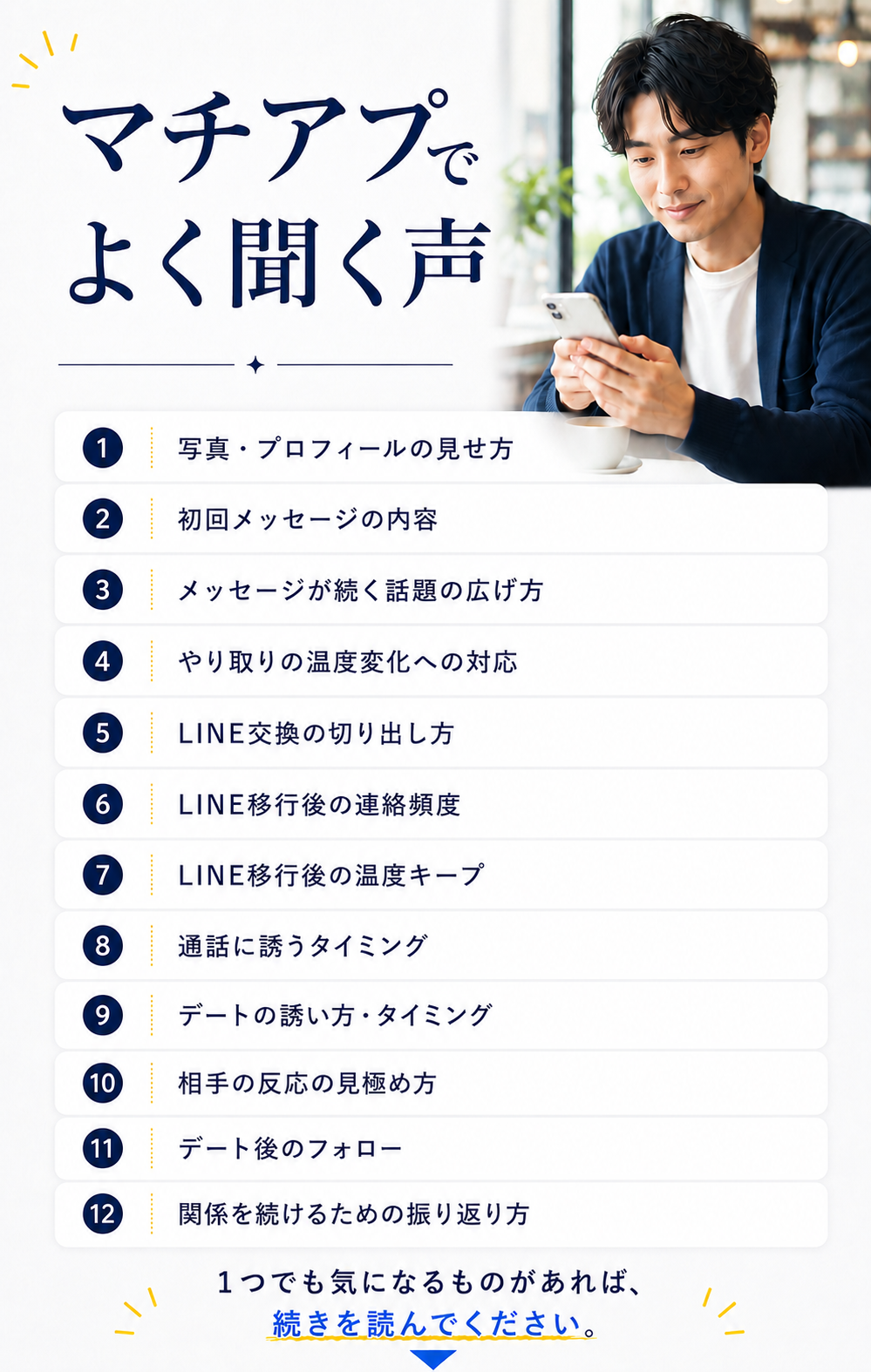 マチアプでよく聞く声。1写真・プロフィールの見せ方／2初回メッセージの内容／3メッセージが続く話題の広げ方／4やり取りの温度変化への対応／5LINE交換の切り出し方／6LINE移行後の連絡頻度／7LINE移行後の温度キープ／8通話に誘うタイミング／9デートの誘い方・タイミング／10相手の反応の見極め方／11デート後のフォロー／12関係を続けるための振り返り方。1つでも気になるものがあれば、続きを読んでください。